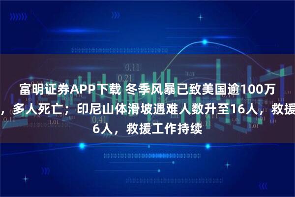 富明证券APP下载 冬季风暴已致美国逾100万用户断电，多人死亡；印尼山体滑坡遇难人数升至16人，救援工作持续